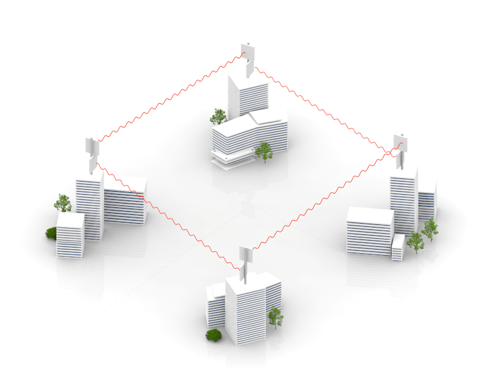 Point to Point Wireless Links