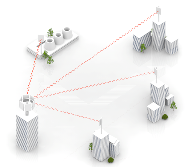 Point to Multi-Point Wireless Links